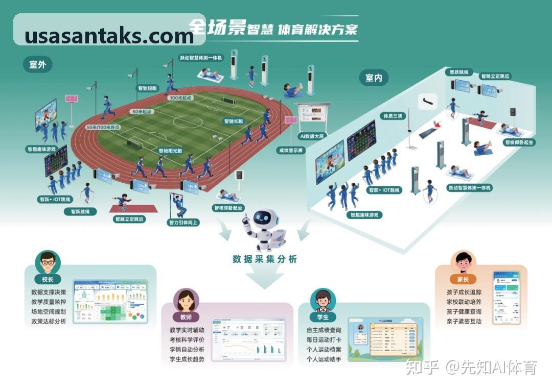 MK体育官方网站 - 精彩赛事直播与体育资讯平台技术架构与多源数据链路