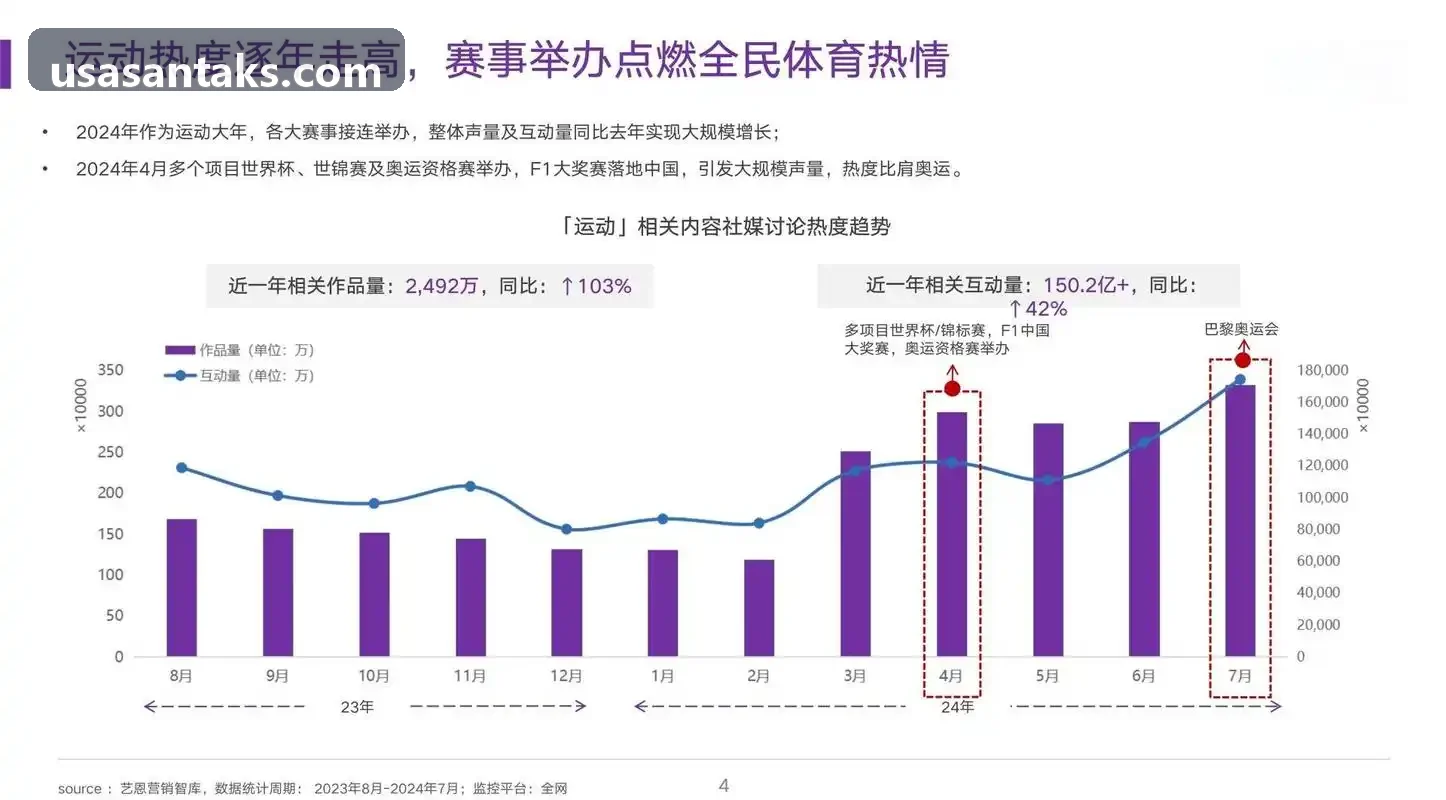 裁判判罚倾向与尺度边界检索